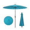 9 Feet Round Patio Umbrella with 18 Fiberglass Ribs - Turquoise